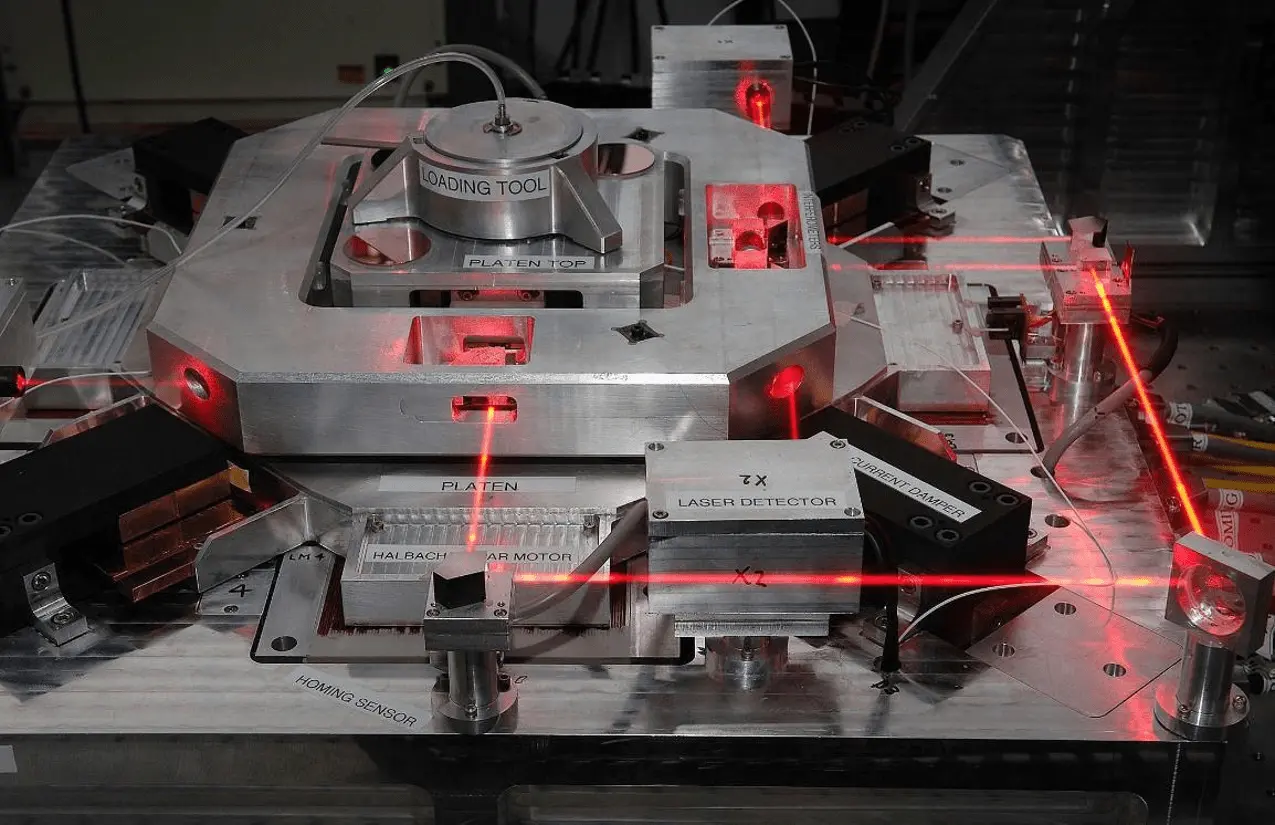 Multi-scale Alignment & Positioning System (MAPS)