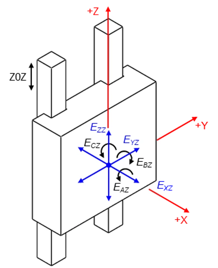 A picture of two people looking at a cell phone